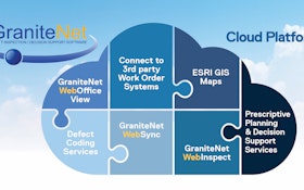 An Integrated Cloud Foundation For All of Your Condition Assessment Data